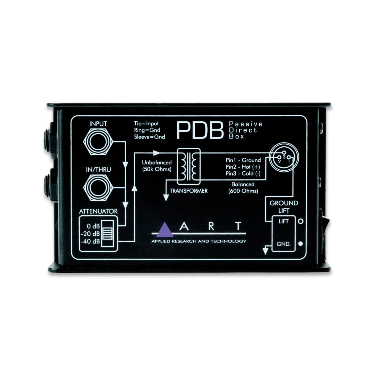 ART PDB Passive Direct Box