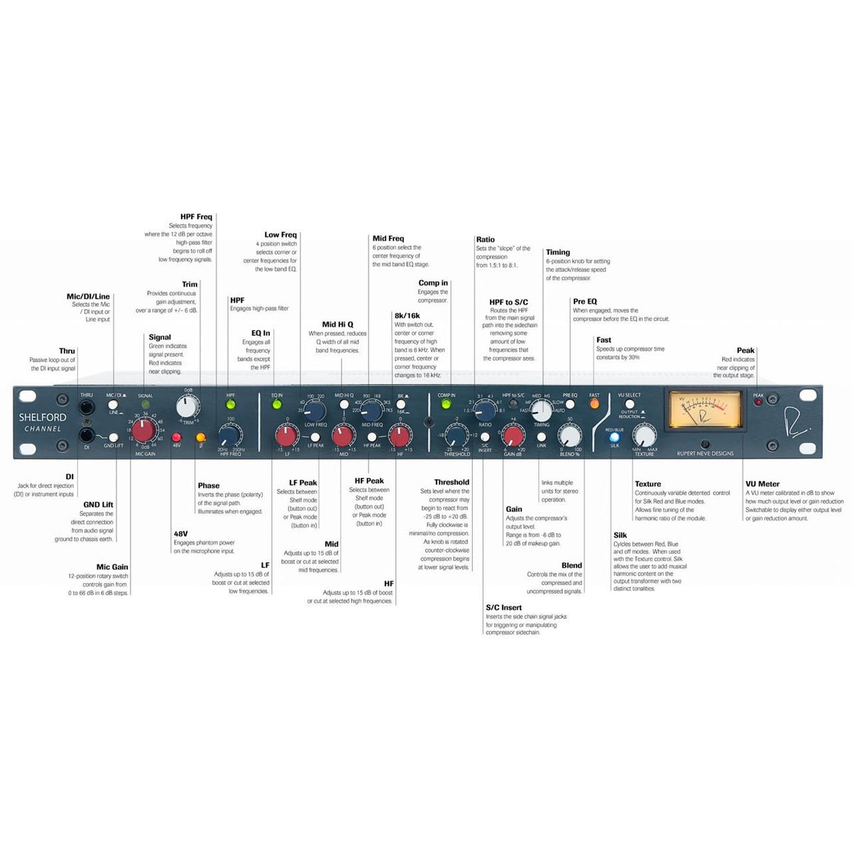 Preamps/Channel Strips - Rupert Neve Designs Shelford Channel