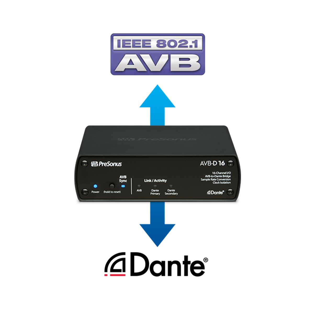 PreSonus AVB-D16 AVB to Dante Bridge