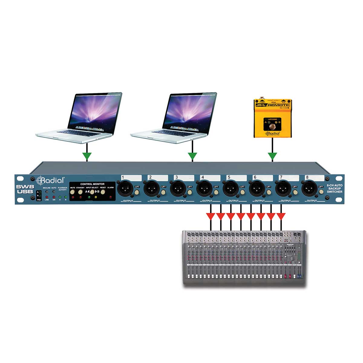 Radial Engineering SW8-USB USB Interface and Auto-Switcher