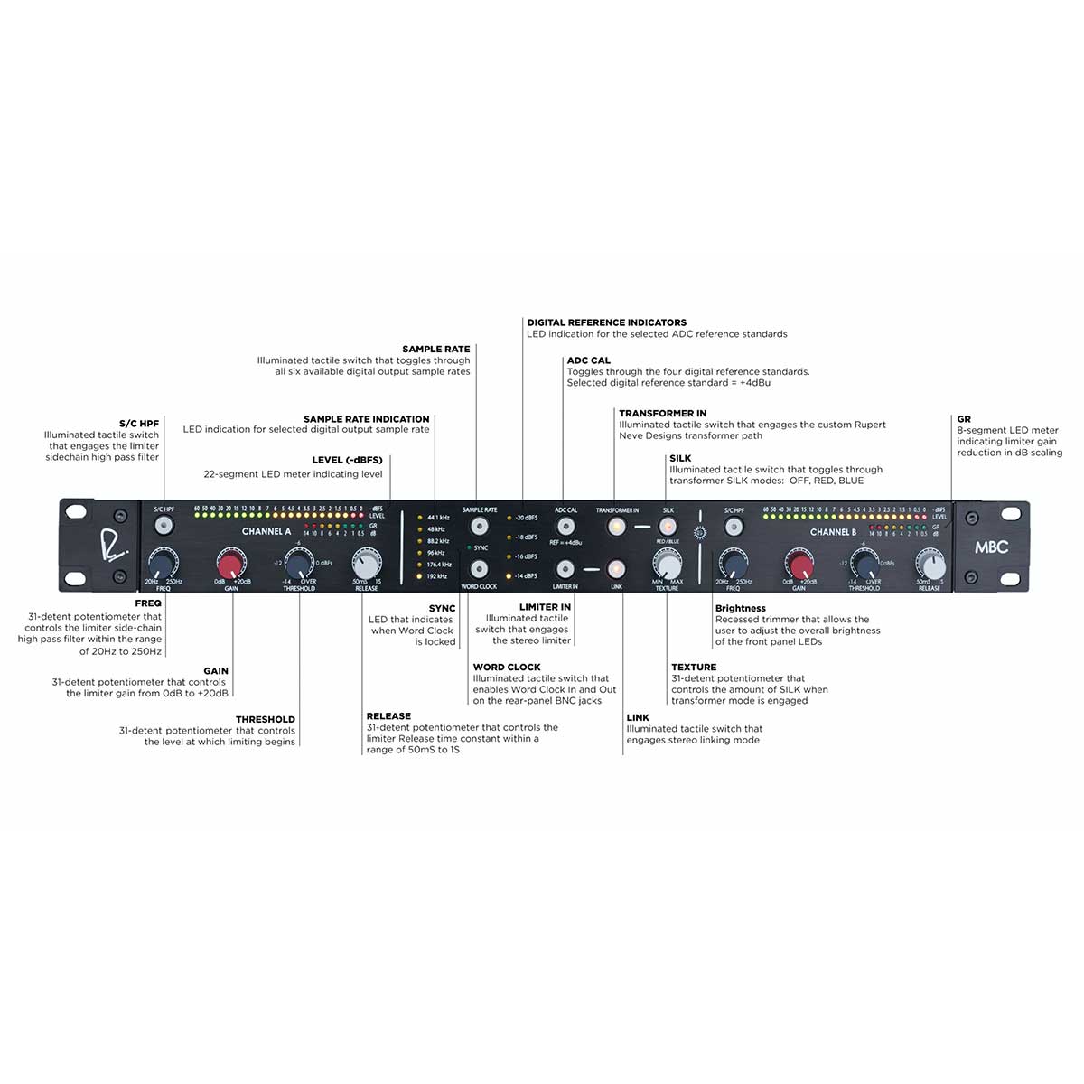 Rupert Neve Designs Master Buss Converter Dual Path AD Converter & Limiter
