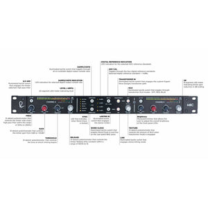 Rupert Neve Designs Master Buss Converter Dual Path AD Converter & Limiter