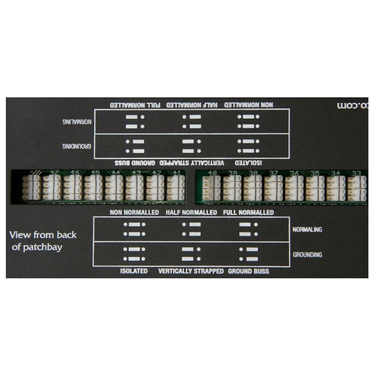 Signal Routing - Redco R196-D25PG DB25 96pt TT Patchbay