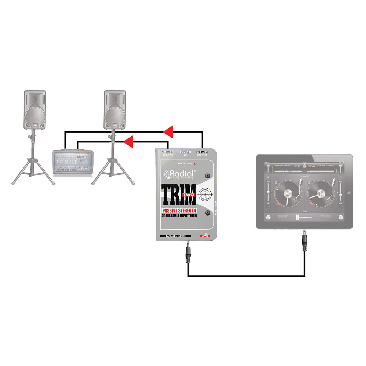 Radial Trim-Two Stereo DI SET UP