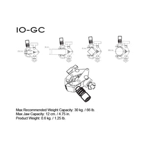 Triad-Orbit IO-GC IO-Equipped Grip Clamp
