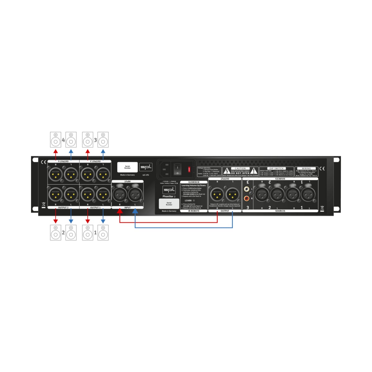 SPL Expansion Rack Rackmount for Phonitor 2 and SMC 7.1 - Sounds Easy